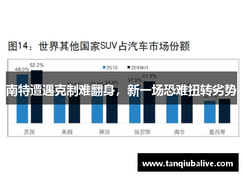 南特遭遇克制难翻身,新一场恐难扭转劣势 南特遭遇克制难翻身,新一场恐难扭转劣势