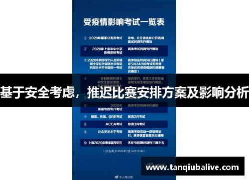基于安全考虑,推迟比赛安排方案及影响分析 基于安全考虑,推迟比赛安排方案及影响分析
