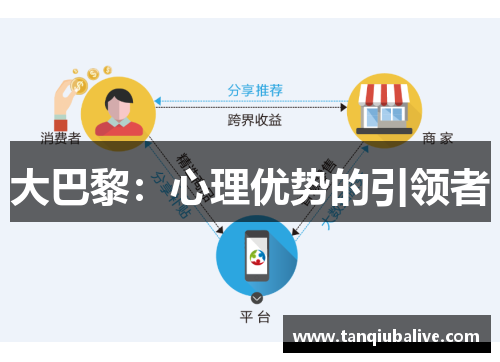 大巴黎:心理优势的引领者 大巴黎:心理优势的引领者